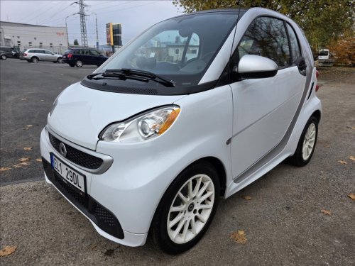 smart-fortwo-0-0-35-kw-electric-drive-klima-35-kw-electric-drive-klima